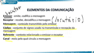 Emissor - emite, codifica a mensagem
Receptor - recebe, decodifica a mensagem
Mensagem - conteúdo transmitido pelo emissor
Código - conjunto de signos usado na transmissão e recepção da
mensagem
Referente - contexto relacionado a emissor e receptor
Canal - meio pelo qual circula a mensagem
13
 