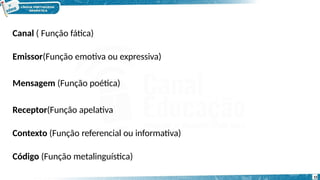 Canal ( Função fática)
Emissor(Função emotiva ou expressiva)
Mensagem (Função poética)
Receptor(Função apelativa
Contexto (Função referencial ou informativa)
Código (Função metalinguística)
15
 