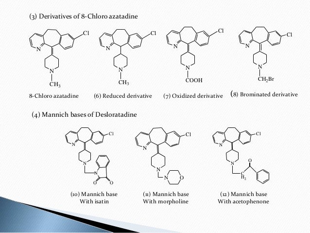 Desloratadine Vs Claritin D