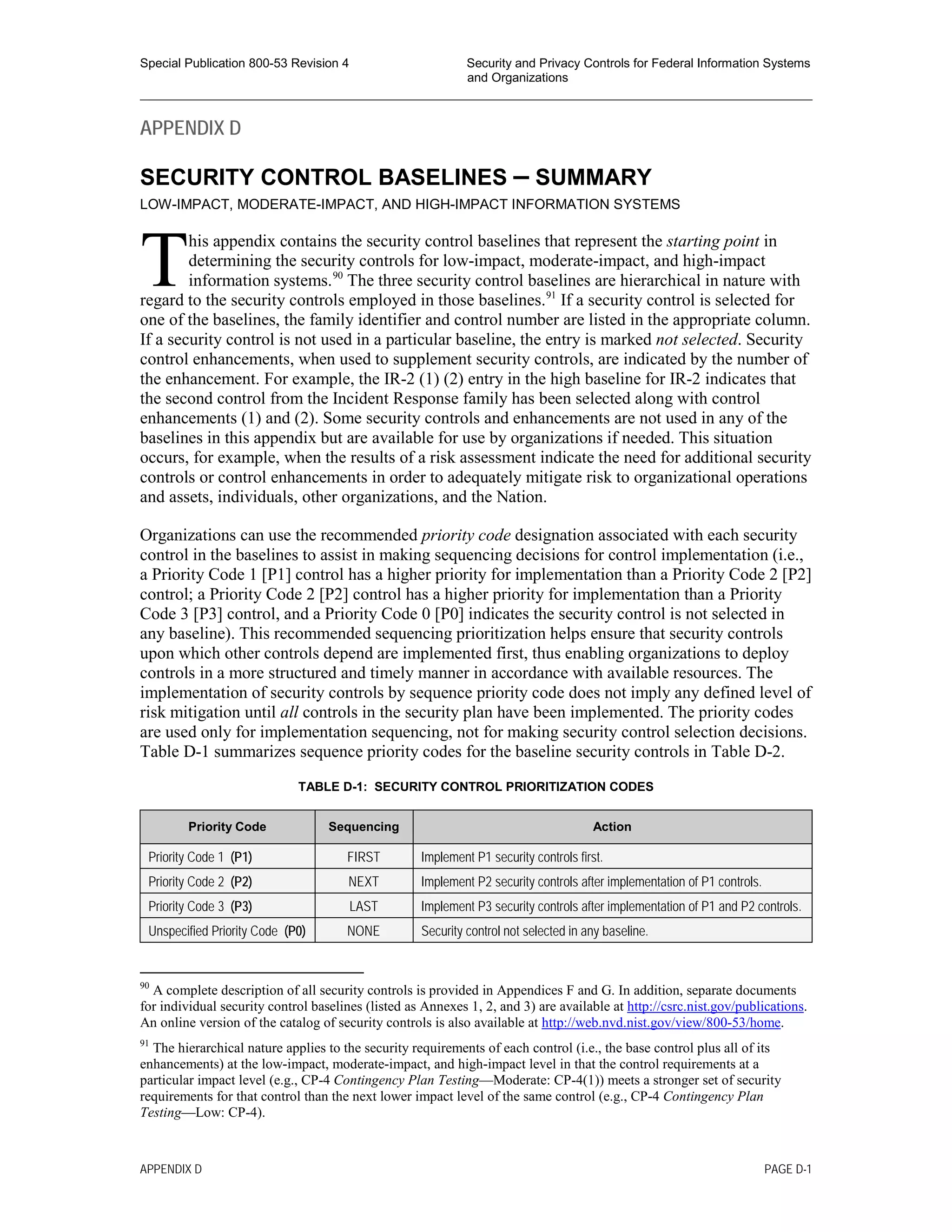 Special Publication 800-53 Revision 4 Security and Privacy Controls for Federal Information Systems
and Organizations
________________________________________________________________________________________________
APPENDIX D
SECURITY CONTROL BASELINES – SUMMARY
LOW-IMPACT, MODERATE-IMPACT, AND HIGH-IMPACT INFORMATION SYSTEMS
his appendix contains the security control baselines that represent the starting point in
determining the security controls for low-impact, moderate-impact, and high-impact
information systems.90
The three security control baselines are hierarchical in nature with
regard to the security controls employed in those baselines.91
If a security control is selected for
one of the baselines, the family identifier and control number are listed in the appropriate column.
If a security control is not used in a particular baseline, the entry is marked not selected. Security
control enhancements, when used to supplement security controls, are indicated by the number of
the enhancement. For example, the IR-2 (1) (2) entry in the high baseline for IR-2 indicates that
the second control from the Incident Response family has been selected along with control
enhancements (1) and (2). Some security controls and enhancements are not used in any of the
baselines in this appendix but are available for use by organizations if needed. This situation
occurs, for example, when the results of a risk assessment indicate the need for additional security
controls or control enhancements in order to adequately mitigate risk to organizational operations
and assets, individuals, other organizations, and the Nation.
Organizations can use the recommended priority code designation associated with each security
control in the baselines to assist in making sequencing decisions for control implementation (i.e.,
a Priority Code 1 [P1] control has a higher priority for implementation than a Priority Code 2 [P2]
control; a Priority Code 2 [P2] control has a higher priority for implementation than a Priority
Code 3 [P3] control, and a Priority Code 0 [P0] indicates the security control is not selected in
any baseline). This recommended sequencing prioritization helps ensure that security controls
upon which other controls depend are implemented first, thus enabling organizations to deploy
controls in a more structured and timely manner in accordance with available resources. The
implementation of security controls by sequence priority code does not imply any defined level of
risk mitigation until all controls in the security plan have been implemented. The priority codes
are used only for implementation sequencing, not for making security control selection decisions.
Table D-1 summarizes sequence priority codes for the baseline security controls in Table D-2.
TABLE D-1: SECURITY CONTROL PRIORITIZATION CODES
Priority Code Sequencing Action
Priority Code 1 (P1) FIRST Implement P1 security controls first.
Priority Code 2 (P2) NEXT Implement P2 security controls after implementation of P1 controls.
Priority Code 3 (P3) LAST Implement P3 security controls after implementation of P1 and P2 controls.
Unspecified Priority Code (P0) NONE Security control not selected in any baseline.
90
A complete description of all security controls is provided in Appendices F and G. In addition, separate documents
for individual security control baselines (listed as Annexes 1, 2, and 3) are available at http://csrc.nist.gov/publications.
An online version of the catalog of security controls is also available at http://web.nvd.nist.gov/view/800-53/home.
91
The hierarchical nature applies to the security requirements of each control (i.e., the base control plus all of its
enhancements) at the low-impact, moderate-impact, and high-impact level in that the control requirements at a
particular impact level (e.g., CP-4 Contingency Plan Testing—Moderate: CP-4(1)) meets a stronger set of security
requirements for that control than the next lower impact level of the same control (e.g., CP-4 Contingency Plan
Testing—Low: CP-4).
T
APPENDIX D PAGE D-1
 