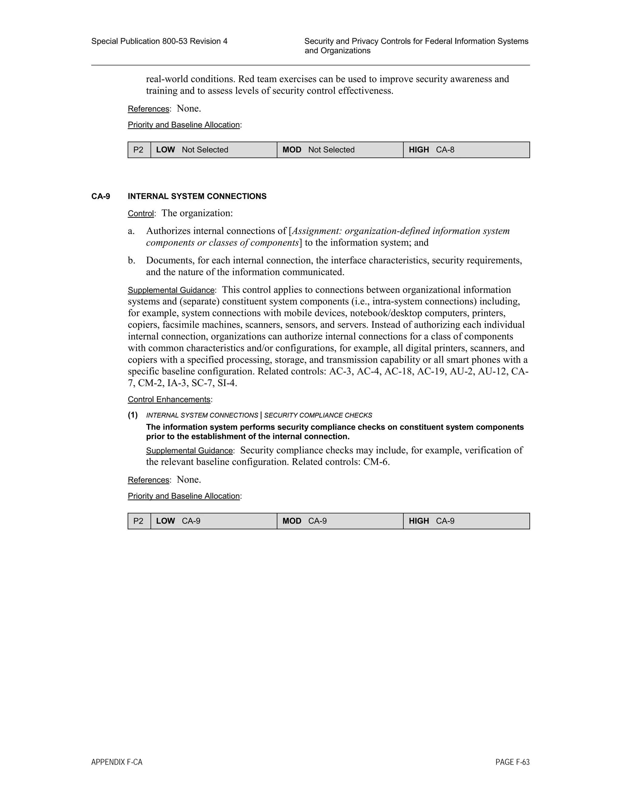 Special Publication 800-53 Revision 4 Security and Privacy Controls for Federal Information Systems
and Organizations
________________________________________________________________________________________________
real-world conditions. Red team exercises can be used to improve security awareness and
training and to assess levels of security control effectiveness.
References: None.
Priority and Baseline Allocation:
P2 LOW Not Selected MOD Not Selected HIGH CA-8
CA-9 INTERNAL SYSTEM CONNECTIONS
Control: The organization:
a. Authorizes internal connections of [Assignment: organization-defined information system
components or classes of components] to the information system; and
b. Documents, for each internal connection, the interface characteristics, security requirements,
and the nature of the information communicated.
Supplemental Guidance: This control applies to connections between organizational information
systems and (separate) constituent system components (i.e., intra-system connections) including,
for example, system connections with mobile devices, notebook/desktop computers, printers,
copiers, facsimile machines, scanners, sensors, and servers. Instead of authorizing each individual
internal connection, organizations can authorize internal connections for a class of components
with common characteristics and/or configurations, for example, all digital printers, scanners, and
copiers with a specified processing, storage, and transmission capability or all smart phones with a
specific baseline configuration. Related controls: AC-3, AC-4, AC-18, AC-19, AU-2, AU-12, CA-
7, CM-2, IA-3, SC-7, SI-4.
Control Enhancements:
(1) INTERNAL SYSTEM CONNECTIONS | SECURITY COMPLIANCE CHECKS
The information system performs security compliance checks on constituent system components
prior to the establishment of the internal connection.
Supplemental Guidance: Security compliance checks may include, for example, verification of
the relevant baseline configuration. Related controls: CM-6.
References: None.
Priority and Baseline Allocation:
P2 LOW CA-9 MOD CA-9 HIGH CA-9
APPENDIX F-CA PAGE F-63
 
