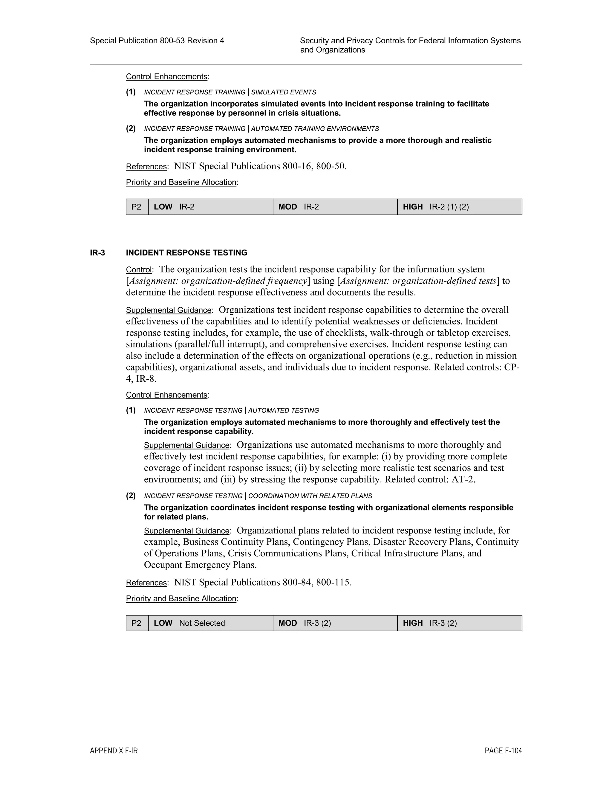 Special Publication 800-53 Revision 4 Security and Privacy Controls for Federal Information Systems
and Organizations
________________________________________________________________________________________________
Control Enhancements:
(1) INCIDENT RESPONSE TRAINING | SIMULATED EVENTS
The organization incorporates simulated events into incident response training to facilitate
effective response by personnel in crisis situations.
(2) INCIDENT RESPONSE TRAINING | AUTOMATED TRAINING ENVIRONMENTS
The organization employs automated mechanisms to provide a more thorough and realistic
incident response training environment.
References: NIST Special Publications 800-16, 800-50.
Priority and Baseline Allocation:
P2 LOW IR-2 MOD IR-2 HIGH IR-2 (1) (2)
IR-3 INCIDENT RESPONSE TESTING
Control: The organization tests the incident response capability for the information system
[Assignment: organization-defined frequency] using [Assignment: organization-defined tests] to
determine the incident response effectiveness and documents the results.
Supplemental Guidance: Organizations test incident response capabilities to determine the overall
effectiveness of the capabilities and to identify potential weaknesses or deficiencies. Incident
response testing includes, for example, the use of checklists, walk-through or tabletop exercises,
simulations (parallel/full interrupt), and comprehensive exercises. Incident response testing can
also include a determination of the effects on organizational operations (e.g., reduction in mission
capabilities), organizational assets, and individuals due to incident response. Related controls: CP-
4, IR-8.
Control Enhancements:
(1) INCIDENT RESPONSE TESTING | AUTOMATED TESTING
The organization employs automated mechanisms to more thoroughly and effectively test the
incident response capability.
Supplemental Guidance: Organizations use automated mechanisms to more thoroughly and
effectively test incident response capabilities, for example: (i) by providing more complete
coverage of incident response issues; (ii) by selecting more realistic test scenarios and test
environments; and (iii) by stressing the response capability. Related control: AT-2.
(2) INCIDENT RESPONSE TESTING | COORDINATION WITH RELATED PLANS
The organization coordinates incident response testing with organizational elements responsible
for related plans.
Supplemental Guidance: Organizational plans related to incident response testing include, for
example, Business Continuity Plans, Contingency Plans, Disaster Recovery Plans, Continuity
of Operations Plans, Crisis Communications Plans, Critical Infrastructure Plans, and
Occupant Emergency Plans.
References: NIST Special Publications 800-84, 800-115.
Priority and Baseline Allocation:
P2 LOW Not Selected MOD IR-3 (2) HIGH IR-3 (2)
APPENDIX F-IR PAGE F-104
 