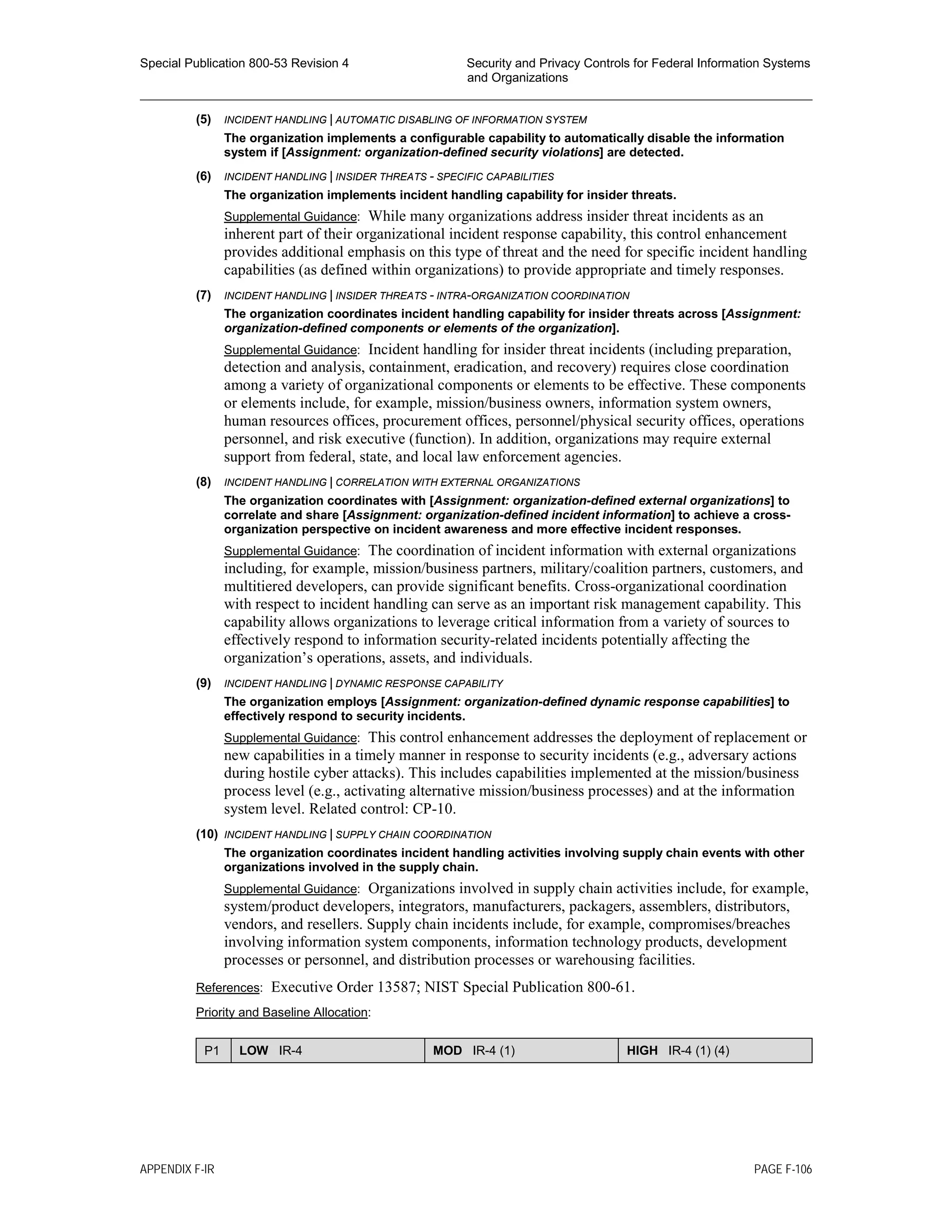 Special Publication 800-53 Revision 4 Security and Privacy Controls for Federal Information Systems
and Organizations
________________________________________________________________________________________________
(5) INCIDENT HANDLING | AUTOMATIC DISABLING OF INFORMATION SYSTEM
The organization implements a configurable capability to automatically disable the information
system if [Assignment: organization-defined security violations] are detected.
(6) INCIDENT HANDLING | INSIDER THREATS - SPECIFIC CAPABILITIES
The organization implements incident handling capability for insider threats.
Supplemental Guidance: While many organizations address insider threat incidents as an
inherent part of their organizational incident response capability, this control enhancement
provides additional emphasis on this type of threat and the need for specific incident handling
capabilities (as defined within organizations) to provide appropriate and timely responses.
(7) INCIDENT HANDLING | INSIDER THREATS - INTRA-ORGANIZATION COORDINATION
The organization coordinates incident handling capability for insider threats across [Assignment:
organization-defined components or elements of the organization].
Supplemental Guidance: Incident handling for insider threat incidents (including preparation,
detection and analysis, containment, eradication, and recovery) requires close coordination
among a variety of organizational components or elements to be effective. These components
or elements include, for example, mission/business owners, information system owners,
human resources offices, procurement offices, personnel/physical security offices, operations
personnel, and risk executive (function). In addition, organizations may require external
support from federal, state, and local law enforcement agencies.
(8) INCIDENT HANDLING | CORRELATION WITH EXTERNAL ORGANIZATIONS
The organization coordinates with [Assignment: organization-defined external organizations] to
correlate and share [Assignment: organization-defined incident information] to achieve a cross-
organization perspective on incident awareness and more effective incident responses.
Supplemental Guidance: The coordination of incident information with external organizations
including, for example, mission/business partners, military/coalition partners, customers, and
multitiered developers, can provide significant benefits. Cross-organizational coordination
with respect to incident handling can serve as an important risk management capability. This
capability allows organizations to leverage critical information from a variety of sources to
effectively respond to information security-related incidents potentially affecting the
organization’s operations, assets, and individuals.
(9) INCIDENT HANDLING | DYNAMIC RESPONSE CAPABILITY
The organization employs [Assignment: organization-defined dynamic response capabilities] to
effectively respond to security incidents.
Supplemental Guidance: This control enhancement addresses the deployment of replacement or
new capabilities in a timely manner in response to security incidents (e.g., adversary actions
during hostile cyber attacks). This includes capabilities implemented at the mission/business
process level (e.g., activating alternative mission/business processes) and at the information
system level. Related control: CP-10.
(10) INCIDENT HANDLING | SUPPLY CHAIN COORDINATION
The organization coordinates incident handling activities involving supply chain events with other
organizations involved in the supply chain.
Supplemental Guidance: Organizations involved in supply chain activities include, for example,
system/product developers, integrators, manufacturers, packagers, assemblers, distributors,
vendors, and resellers. Supply chain incidents include, for example, compromises/breaches
involving information system components, information technology products, development
processes or personnel, and distribution processes or warehousing facilities.
References: Executive Order 13587; NIST Special Publication 800-61.
Priority and Baseline Allocation:
P1 LOW IR-4 MOD IR-4 (1) HIGH IR-4 (1) (4)
APPENDIX F-IR PAGE F-106
 