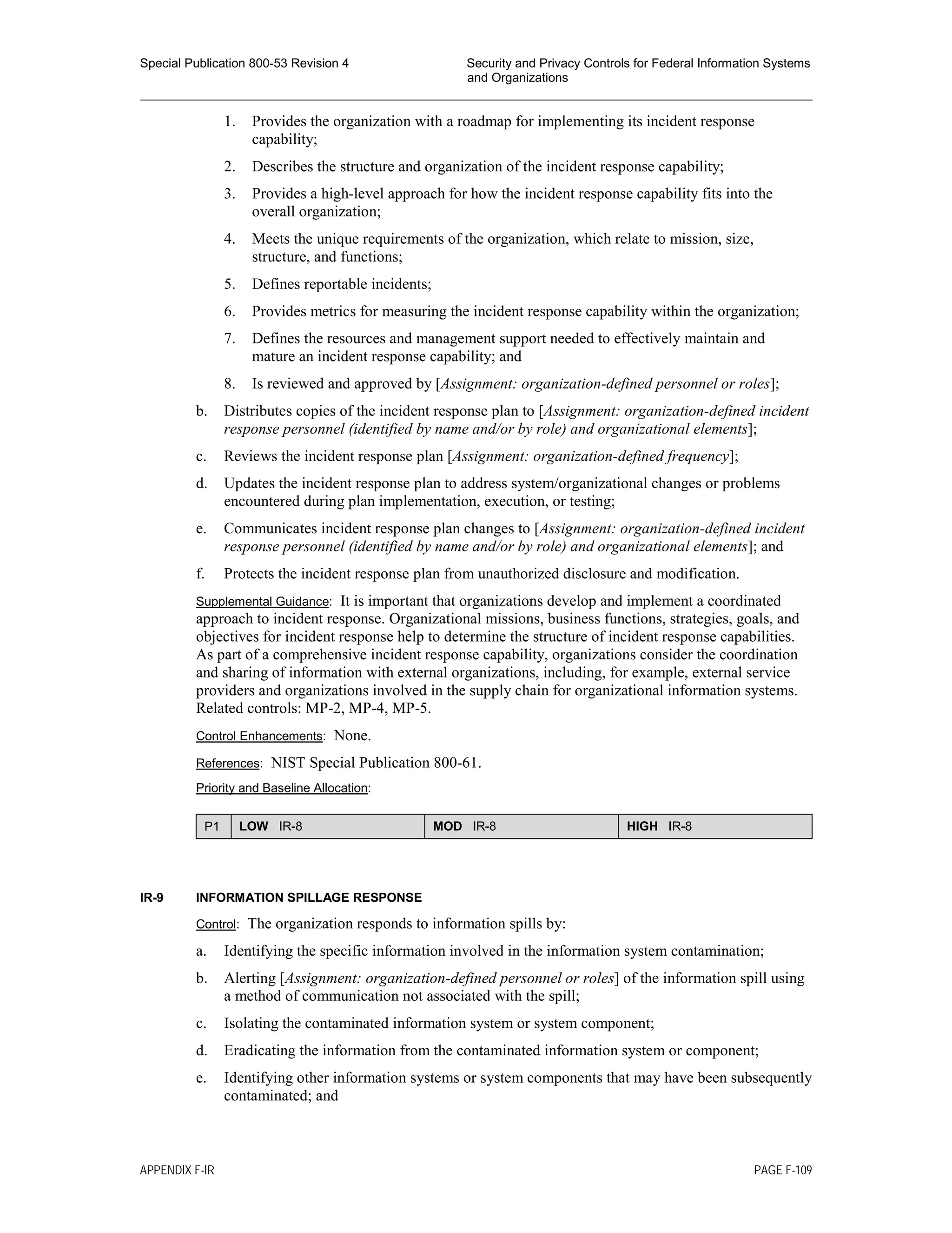 Special Publication 800-53 Revision 4 Security and Privacy Controls for Federal Information Systems
and Organizations
________________________________________________________________________________________________
1. Provides the organization with a roadmap for implementing its incident response
capability;
2. Describes the structure and organization of the incident response capability;
3. Provides a high-level approach for how the incident response capability fits into the
overall organization;
4. Meets the unique requirements of the organization, which relate to mission, size,
structure, and functions;
5. Defines reportable incidents;
6. Provides metrics for measuring the incident response capability within the organization;
7. Defines the resources and management support needed to effectively maintain and
mature an incident response capability; and
8. Is reviewed and approved by [Assignment: organization-defined personnel or roles];
b. Distributes copies of the incident response plan to [Assignment: organization-defined incident
response personnel (identified by name and/or by role) and organizational elements];
c. Reviews the incident response plan [Assignment: organization-defined frequency];
d. Updates the incident response plan to address system/organizational changes or problems
encountered during plan implementation, execution, or testing;
e. Communicates incident response plan changes to [Assignment: organization-defined incident
response personnel (identified by name and/or by role) and organizational elements]; and
f. Protects the incident response plan from unauthorized disclosure and modification.
Supplemental Guidance: It is important that organizations develop and implement a coordinated
approach to incident response. Organizational missions, business functions, strategies, goals, and
objectives for incident response help to determine the structure of incident response capabilities.
As part of a comprehensive incident response capability, organizations consider the coordination
and sharing of information with external organizations, including, for example, external service
providers and organizations involved in the supply chain for organizational information systems.
Related controls: MP-2, MP-4, MP-5.
Control Enhancements: None.
References: NIST Special Publication 800-61.
Priority and Baseline Allocation:
P1 LOW IR-8 MOD IR-8 HIGH IR-8
IR-9 INFORMATION SPILLAGE RESPONSE
Control: The organization responds to information spills by:
a. Identifying the specific information involved in the information system contamination;
b. Alerting [Assignment: organization-defined personnel or roles] of the information spill using
a method of communication not associated with the spill;
c. Isolating the contaminated information system or system component;
d. Eradicating the information from the contaminated information system or component;
e. Identifying other information systems or system components that may have been subsequently
contaminated; and
APPENDIX F-IR PAGE F-109
 