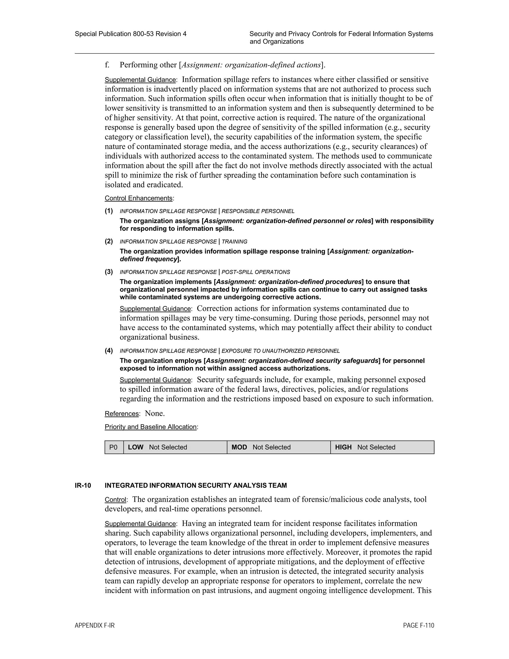 Special Publication 800-53 Revision 4 Security and Privacy Controls for Federal Information Systems
and Organizations
________________________________________________________________________________________________
f. Performing other [Assignment: organization-defined actions].
Supplemental Guidance: Information spillage refers to instances where either classified or sensitive
information is inadvertently placed on information systems that are not authorized to process such
information. Such information spills often occur when information that is initially thought to be of
lower sensitivity is transmitted to an information system and then is subsequently determined to be
of higher sensitivity. At that point, corrective action is required. The nature of the organizational
response is generally based upon the degree of sensitivity of the spilled information (e.g., security
category or classification level), the security capabilities of the information system, the specific
nature of contaminated storage media, and the access authorizations (e.g., security clearances) of
individuals with authorized access to the contaminated system. The methods used to communicate
information about the spill after the fact do not involve methods directly associated with the actual
spill to minimize the risk of further spreading the contamination before such contamination is
isolated and eradicated.
Control Enhancements:
(1) INFORMATION SPILLAGE RESPONSE | RESPONSIBLE PERSONNEL
The organization assigns [Assignment: organization-defined personnel or roles] with responsibility
for responding to information spills.
(2) INFORMATION SPILLAGE RESPONSE | TRAINING
The organization provides information spillage response training [Assignment: organization-
defined frequency].
(3) INFORMATION SPILLAGE RESPONSE | POST-SPILL OPERATIONS
The organization implements [Assignment: organization-defined procedures] to ensure that
organizational personnel impacted by information spills can continue to carry out assigned tasks
while contaminated systems are undergoing corrective actions.
Supplemental Guidance: Correction actions for information systems contaminated due to
information spillages may be very time-consuming. During those periods, personnel may not
have access to the contaminated systems, which may potentially affect their ability to conduct
organizational business.
(4) INFORMATION SPILLAGE RESPONSE | EXPOSURE TO UNAUTHORIZED PERSONNEL
The organization employs [Assignment: organization-defined security safeguards] for personnel
exposed to information not within assigned access authorizations.
Supplemental Guidance: Security safeguards include, for example, making personnel exposed
to spilled information aware of the federal laws, directives, policies, and/or regulations
regarding the information and the restrictions imposed based on exposure to such information.
References: None.
Priority and Baseline Allocation:
P0 LOW Not Selected MOD Not Selected HIGH Not Selected
IR-10 INTEGRATED INFORMATION SECURITY ANALYSIS TEAM
Control: The organization establishes an integrated team of forensic/malicious code analysts, tool
developers, and real-time operations personnel.
Supplemental Guidance: Having an integrated team for incident response facilitates information
sharing. Such capability allows organizational personnel, including developers, implementers, and
operators, to leverage the team knowledge of the threat in order to implement defensive measures
that will enable organizations to deter intrusions more effectively. Moreover, it promotes the rapid
detection of intrusions, development of appropriate mitigations, and the deployment of effective
defensive measures. For example, when an intrusion is detected, the integrated security analysis
team can rapidly develop an appropriate response for operators to implement, correlate the new
incident with information on past intrusions, and augment ongoing intelligence development. This
APPENDIX F-IR PAGE F-110
 