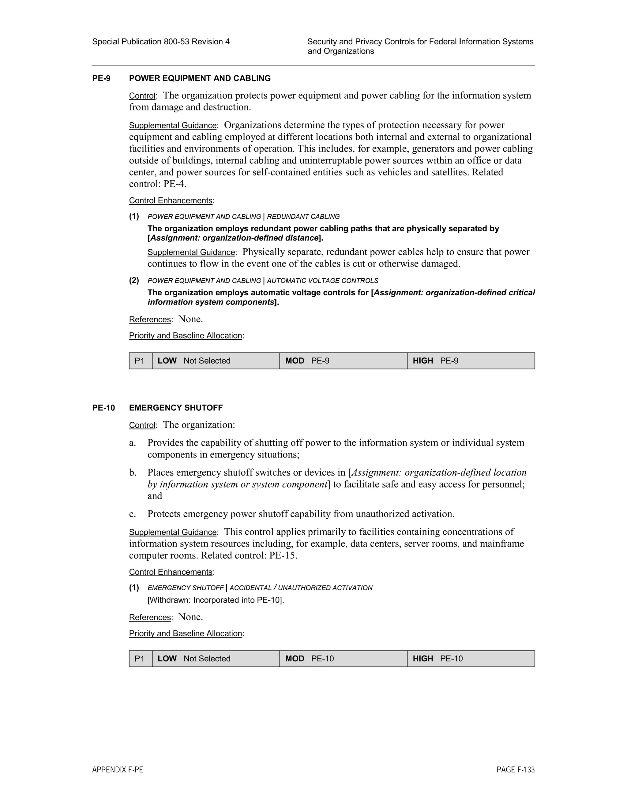 Special Publication 800-53 Revision 4 Security and Privacy Controls for Federal Information Systems
and Organizations
________________________________________________________________________________________________
PE-9 POWER EQUIPMENT AND CABLING
Control: The organization protects power equipment and power cabling for the information system
from damage and destruction.
Supplemental Guidance: Organizations determine the types of protection necessary for power
equipment and cabling employed at different locations both internal and external to organizational
facilities and environments of operation. This includes, for example, generators and power cabling
outside of buildings, internal cabling and uninterruptable power sources within an office or data
center, and power sources for self-contained entities such as vehicles and satellites. Related
control: PE-4.
Control Enhancements:
(1) POWER EQUIPMENT AND CABLING | REDUNDANT CABLING
The organization employs redundant power cabling paths that are physically separated by
[Assignment: organization-defined distance].
Supplemental Guidance: Physically separate, redundant power cables help to ensure that power
continues to flow in the event one of the cables is cut or otherwise damaged.
(2) POWER EQUIPMENT AND CABLING | AUTOMATIC VOLTAGE CONTROLS
The organization employs automatic voltage controls for [Assignment: organization-defined critical
information system components].
References: None.
Priority and Baseline Allocation:
P1 LOW Not Selected MOD PE-9 HIGH PE-9
PE-10 EMERGENCY SHUTOFF
Control: The organization:
a. Provides the capability of shutting off power to the information system or individual system
components in emergency situations;
b. Places emergency shutoff switches or devices in [Assignment: organization-defined location
by information system or system component] to facilitate safe and easy access for personnel;
and
c. Protects emergency power shutoff capability from unauthorized activation.
Supplemental Guidance: This control applies primarily to facilities containing concentrations of
information system resources including, for example, data centers, server rooms, and mainframe
computer rooms. Related control: PE-15.
Control Enhancements:
(1) EMERGENCY SHUTOFF | ACCIDENTAL / UNAUTHORIZED ACTIVATION
[Withdrawn: Incorporated into PE-10].
References: None.
Priority and Baseline Allocation:
P1 LOW Not Selected MOD PE-10 HIGH PE-10
APPENDIX F-PE PAGE F-133
 