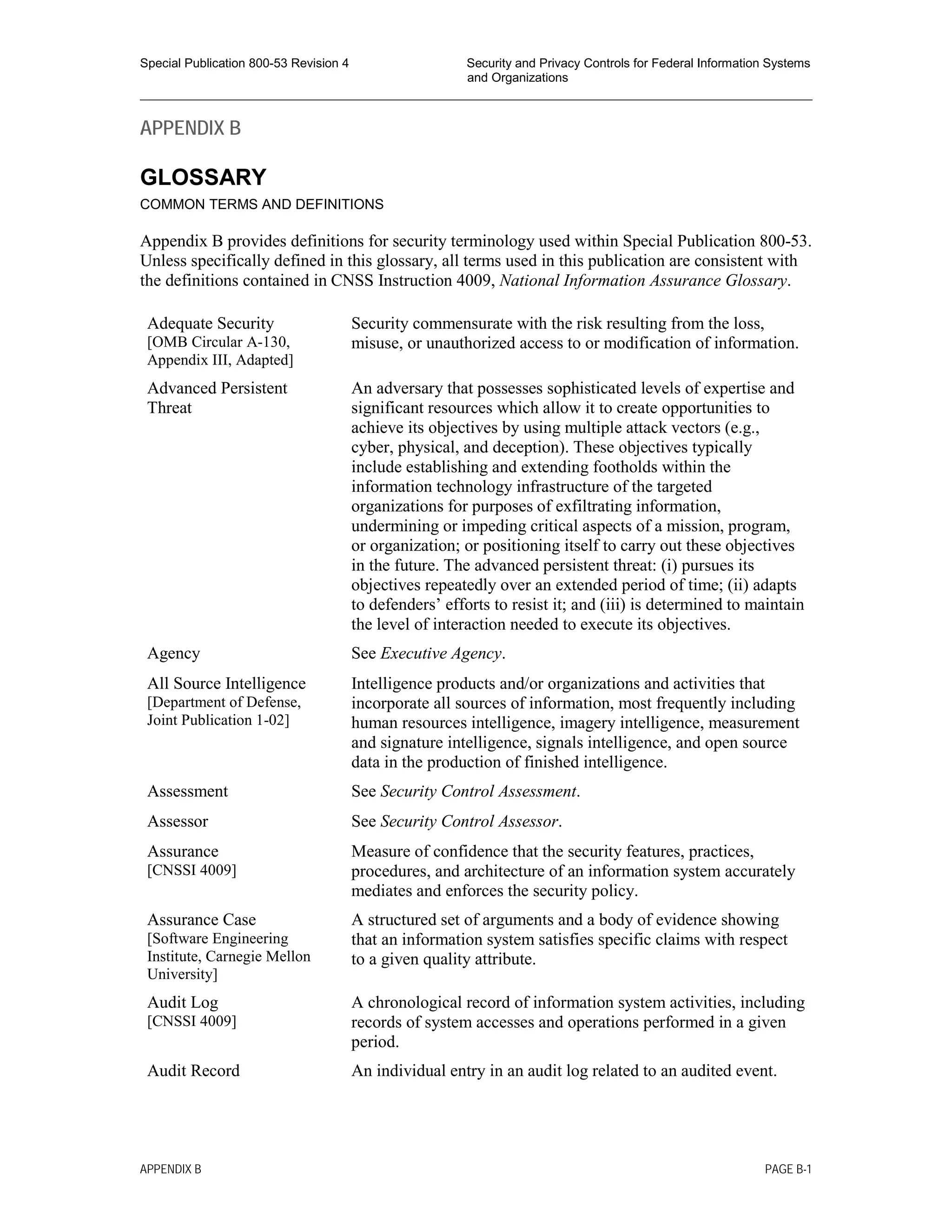 Special Publication 800-53 Revision 4 Security and Privacy Controls for Federal Information Systems
and Organizations
________________________________________________________________________________________________
APPENDIX B
GLOSSARY
COMMON TERMS AND DEFINITIONS
Appendix B provides definitions for security terminology used within Special Publication 800-53.
Unless specifically defined in this glossary, all terms used in this publication are consistent with
the definitions contained in CNSS Instruction 4009, National Information Assurance Glossary.
Adequate Security
[OMB Circular A-130,
Appendix III, Adapted]
Security commensurate with the risk resulting from the loss,
misuse, or unauthorized access to or modification of information.
Advanced Persistent
Threat
An adversary that possesses sophisticated levels of expertise and
significant resources which allow it to create opportunities to
achieve its objectives by using multiple attack vectors (e.g.,
cyber, physical, and deception). These objectives typically
include establishing and extending footholds within the
information technology infrastructure of the targeted
organizations for purposes of exfiltrating information,
undermining or impeding critical aspects of a mission, program,
or organization; or positioning itself to carry out these objectives
in the future. The advanced persistent threat: (i) pursues its
objectives repeatedly over an extended period of time; (ii) adapts
to defenders’ efforts to resist it; and (iii) is determined to maintain
the level of interaction needed to execute its objectives.
Agency See Executive Agency.
All Source Intelligence
[Department of Defense,
Joint Publication 1-02]
Intelligence products and/or organizations and activities that
incorporate all sources of information, most frequently including
human resources intelligence, imagery intelligence, measurement
and signature intelligence, signals intelligence, and open source
data in the production of finished intelligence.
Assessment See Security Control Assessment.
Assessor See Security Control Assessor.
Assurance
[CNSSI 4009]
Measure of confidence that the security features, practices,
procedures, and architecture of an information system accurately
mediates and enforces the security policy.
Assurance Case
[Software Engineering
Institute, Carnegie Mellon
University]
A structured set of arguments and a body of evidence showing
that an information system satisfies specific claims with respect
to a given quality attribute.
Audit Log
[CNSSI 4009]
A chronological record of information system activities, including
records of system accesses and operations performed in a given
period.
Audit Record An individual entry in an audit log related to an audited event.
APPENDIX B PAGE B-1
 