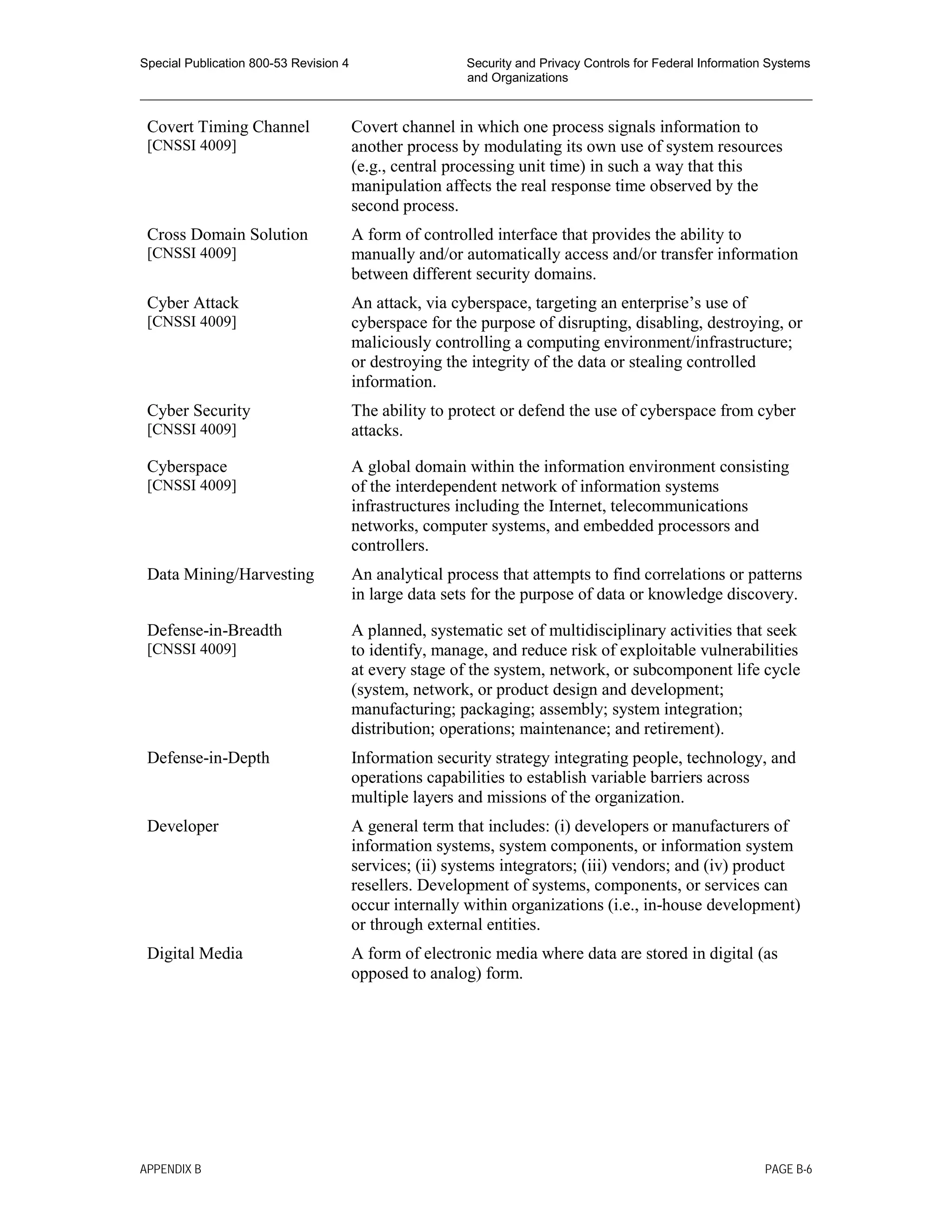 Special Publication 800-53 Revision 4 Security and Privacy Controls for Federal Information Systems
and Organizations
________________________________________________________________________________________________
Covert Timing Channel
[CNSSI 4009]
Covert channel in which one process signals information to
another process by modulating its own use of system resources
(e.g., central processing unit time) in such a way that this
manipulation affects the real response time observed by the
second process.
Cross Domain Solution
[CNSSI 4009]
A form of controlled interface that provides the ability to
manually and/or automatically access and/or transfer information
between different security domains.
Cyber Attack
[CNSSI 4009]
An attack, via cyberspace, targeting an enterprise’s use of
cyberspace for the purpose of disrupting, disabling, destroying, or
maliciously controlling a computing environment/infrastructure;
or destroying the integrity of the data or stealing controlled
information.
Cyber Security
[CNSSI 4009]
The ability to protect or defend the use of cyberspace from cyber
attacks.
Cyberspace
[CNSSI 4009]
A global domain within the information environment consisting
of the interdependent network of information systems
infrastructures including the Internet, telecommunications
networks, computer systems, and embedded processors and
controllers.
Data Mining/Harvesting An analytical process that attempts to find correlations or patterns
in large data sets for the purpose of data or knowledge discovery.
Defense-in-Breadth
[CNSSI 4009]
A planned, systematic set of multidisciplinary activities that seek
to identify, manage, and reduce risk of exploitable vulnerabilities
at every stage of the system, network, or subcomponent life cycle
(system, network, or product design and development;
manufacturing; packaging; assembly; system integration;
distribution; operations; maintenance; and retirement).
Defense-in-Depth Information security strategy integrating people, technology, and
operations capabilities to establish variable barriers across
multiple layers and missions of the organization.
Developer A general term that includes: (i) developers or manufacturers of
information systems, system components, or information system
services; (ii) systems integrators; (iii) vendors; and (iv) product
resellers. Development of systems, components, or services can
occur internally within organizations (i.e., in-house development)
or through external entities.
Digital Media A form of electronic media where data are stored in digital (as
opposed to analog) form.
APPENDIX B PAGE B-6
 