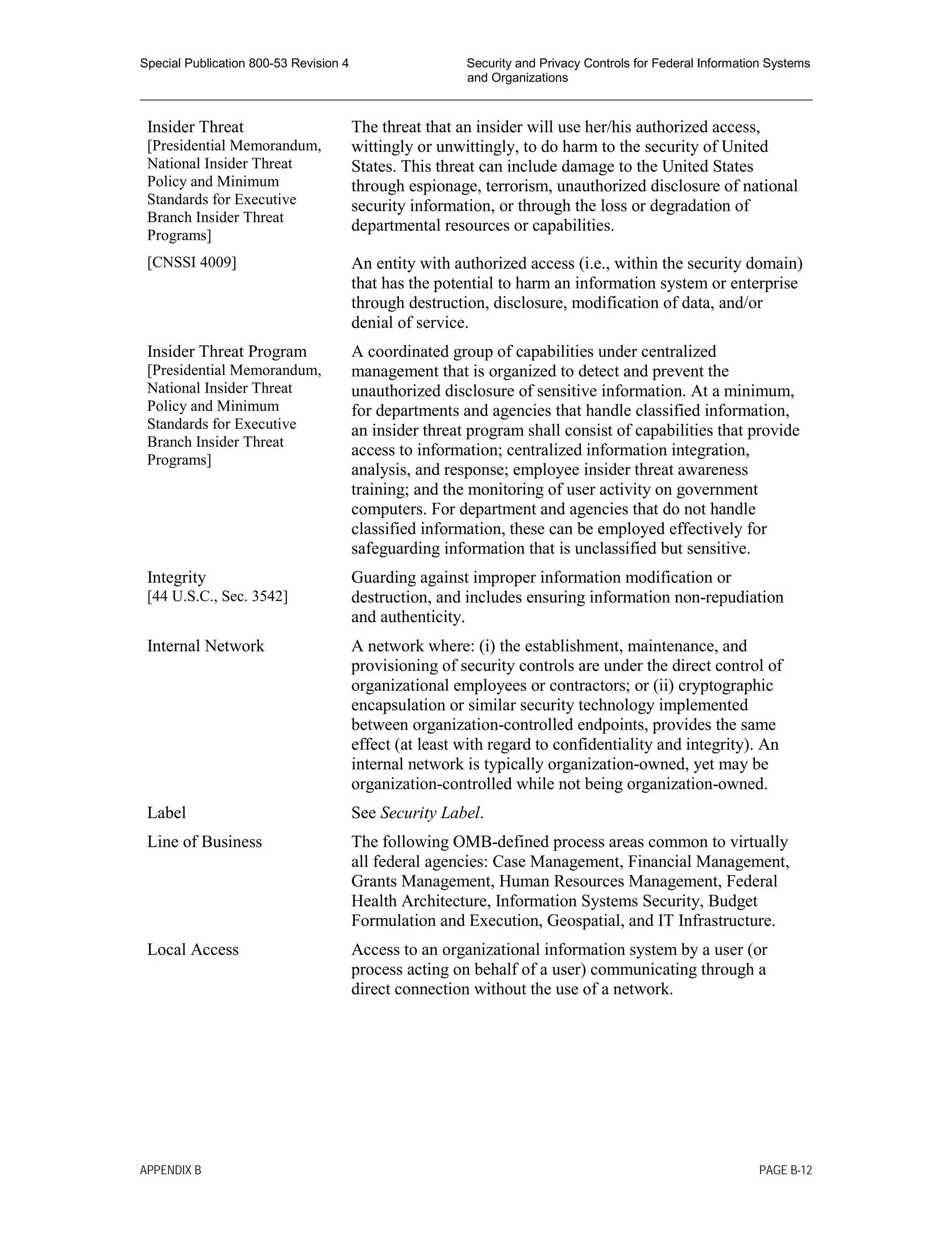 Special Publication 800-53 Revision 4 Security and Privacy Controls for Federal Information Systems
and Organizations
________________________________________________________________________________________________
Insider Threat
[Presidential Memorandum,
National Insider Threat
Policy and Minimum
Standards for Executive
Branch Insider Threat
Programs]
The threat that an insider will use her/his authorized access,
wittingly or unwittingly, to do harm to the security of United
States. This threat can include damage to the United States
through espionage, terrorism, unauthorized disclosure of national
security information, or through the loss or degradation of
departmental resources or capabilities.
[CNSSI 4009] An entity with authorized access (i.e., within the security domain)
that has the potential to harm an information system or enterprise
through destruction, disclosure, modification of data, and/or
denial of service.
Insider Threat Program
[Presidential Memorandum,
National Insider Threat
Policy and Minimum
Standards for Executive
Branch Insider Threat
Programs]
A coordinated group of capabilities under centralized
management that is organized to detect and prevent the
unauthorized disclosure of sensitive information. At a minimum,
for departments and agencies that handle classified information,
an insider threat program shall consist of capabilities that provide
access to information; centralized information integration,
analysis, and response; employee insider threat awareness
training; and the monitoring of user activity on government
computers. For department and agencies that do not handle
classified information, these can be employed effectively for
safeguarding information that is unclassified but sensitive.
Integrity
[44 U.S.C., Sec. 3542]
Guarding against improper information modification or
destruction, and includes ensuring information non-repudiation
and authenticity.
Internal Network A network where: (i) the establishment, maintenance, and
provisioning of security controls are under the direct control of
organizational employees or contractors; or (ii) cryptographic
encapsulation or similar security technology implemented
between organization-controlled endpoints, provides the same
effect (at least with regard to confidentiality and integrity). An
internal network is typically organization-owned, yet may be
organization-controlled while not being organization-owned.
Label See Security Label.
Line of Business The following OMB-defined process areas common to virtually
all federal agencies: Case Management, Financial Management,
Grants Management, Human Resources Management, Federal
Health Architecture, Information Systems Security, Budget
Formulation and Execution, Geospatial, and IT Infrastructure.
Local Access Access to an organizational information system by a user (or
process acting on behalf of a user) communicating through a
direct connection without the use of a network.
APPENDIX B PAGE B-12
 