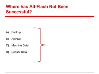 Reality Strikes The All-Flash Data Center
The Real Data Center Needs Two Types of Storage
 