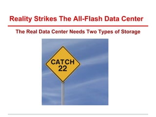 Reality Strikes The All Flash Data Center
The Real Data Center Needs Two Types of Storage
Server Virtualization Desktop Virtualization Databases
Data Needs Change
 