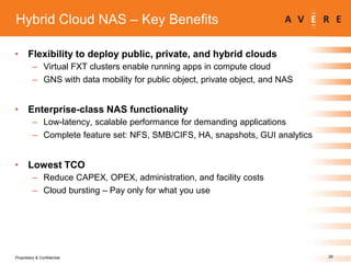 FXT Series Product Line
29Proprietary & Confidential
Hardware n1-highmem-8 r3.2xlarge r3.8xlarge FXT 3200 FXT 3850 FXT 4850
DRAM (GB) 52 61 244 96 288 288
SSD (TB) 4 4 8 - 0.8 4.8
SAS (TB) - - - 4.8 7.8 -
Total Capacity (TB) 4 4 8 4.8 8.6 4.8
Network Bandwidth 10GbE High 10GbE 2x10GbE, 6x1GbE
Virtual FXT Physical FXT
Performance
Performance
4850
r3.2xlarge
r3.8xlarge
3850
3200n1-highmem-8
Google AWS
AWS
• Protocols
– To Client: NFSv3 (TCP/UDP), CIFS (SMB1.0 & 2.0); To Core Filer: NFSv3 (TCP), S3 API
• Clustering
– Cluster from 3 to 50 FXT nodes for performance and capacity scaling
– HA failover, mirrored writes, redundant network ports & power
• Management
– GUI, analytics, email alerts, SNMP, XML-RPC interface, policy-based management
• Licensed Software
– FlashCloudTM for Amazon, Google, Amplidata/HGST, and Cleversafe
– NAS Core (for connecting to on-prem NAS filers), FlashMove®, and FlashMirror®
Included with
all FXT models
 