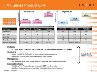 Thank you!
Storage Switzerland
http://www.storageswiss.com
gcrump@storage-switzerland.com
StorageSwiss on Twitter:
http://twitter.com/storageswiss
StorageSwiss on YouTube:
http://www.youtube.com/user/storageswiss
 