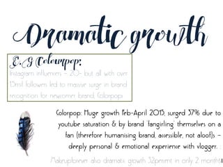 Organic+Engagement+%28Collaborative+Co-Creation%29+Part2+pdf.compressed Slide 102