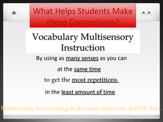 What Helps Students Make
these Connections?
Vocabulary MultisensoryVocabulary Multisensory
InstructionInstruction
By using...