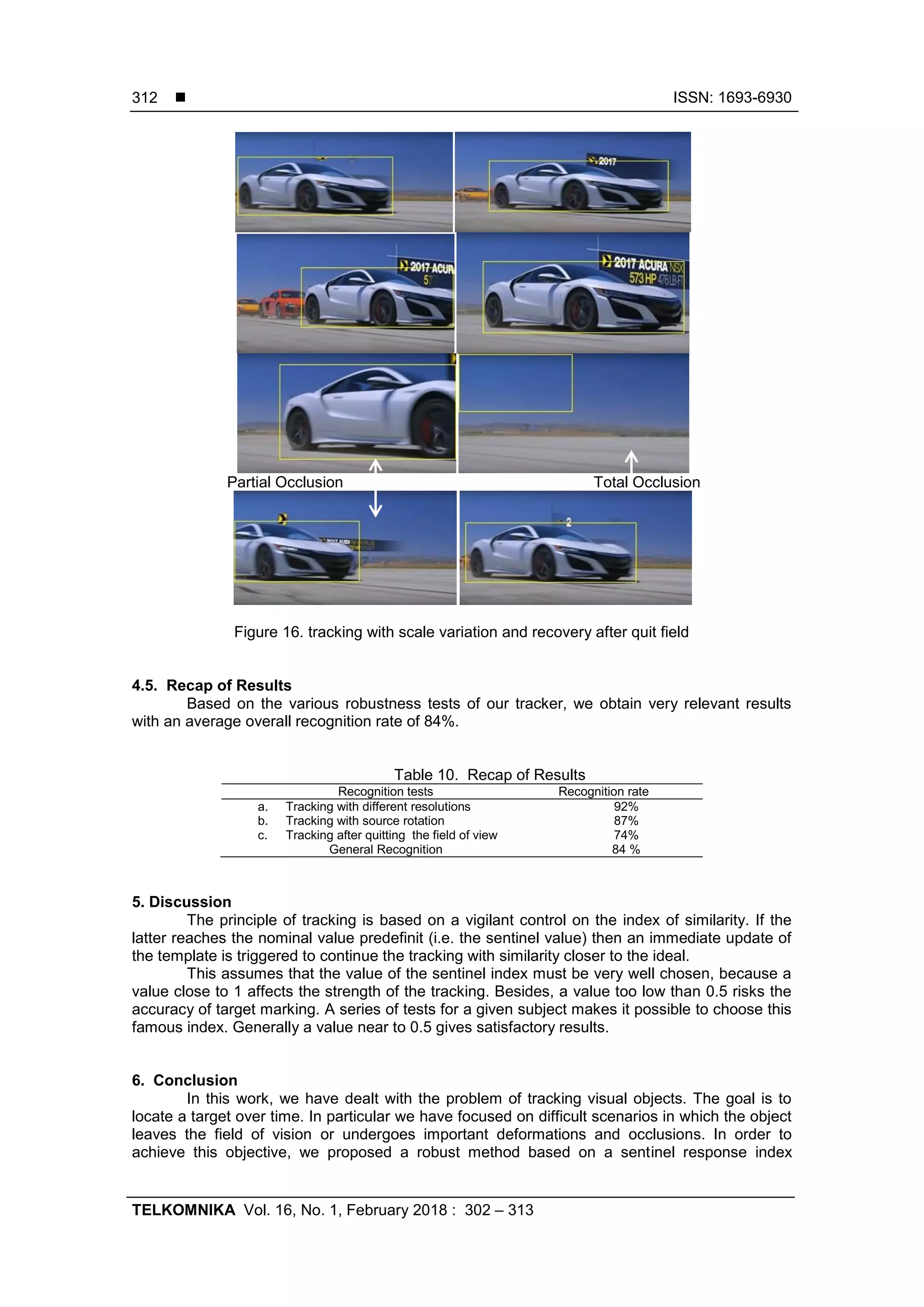  ISSN: 1693-6930
TELKOMNIKA Vol. 16, No. 1, February 2018 : 302 – 313
312
Partial Occlusion Total Occlusion
Figure 16. tracking with scale variation and recovery after quit field
4.5. Recap of Results
Based on the various robustness tests of our tracker, we obtain very relevant results
with an average overall recognition rate of 84%.
Table 10. Recap of Results
Recognition tests Recognition rate
a. Tracking with different resolutions 92%
b. Tracking with source rotation 87%
c. Tracking after quitting the field of view 74%
General Recognition 84 %
5. Discussion
The principle of tracking is based on a vigilant control on the index of similarity. If the
latter reaches the nominal value predefinit (i.e. the sentinel value) then an immediate update of
the template is triggered to continue the tracking with similarity closer to the ideal.
This assumes that the value of the sentinel index must be very well chosen, because a
value close to 1 affects the strength of the tracking. Besides, a value too low than 0.5 risks the
accuracy of target marking. A series of tests for a given subject makes it possible to choose this
famous index. Generally a value near to 0.5 gives satisfactory results.
6. Conclusion
In this work, we have dealt with the problem of tracking visual objects. The goal is to
locate a target over time. In particular we have focused on difficult scenarios in which the object
leaves the field of vision or undergoes important deformations and occlusions. In order to
achieve this objective, we proposed a robust method based on a sentinel response index
 