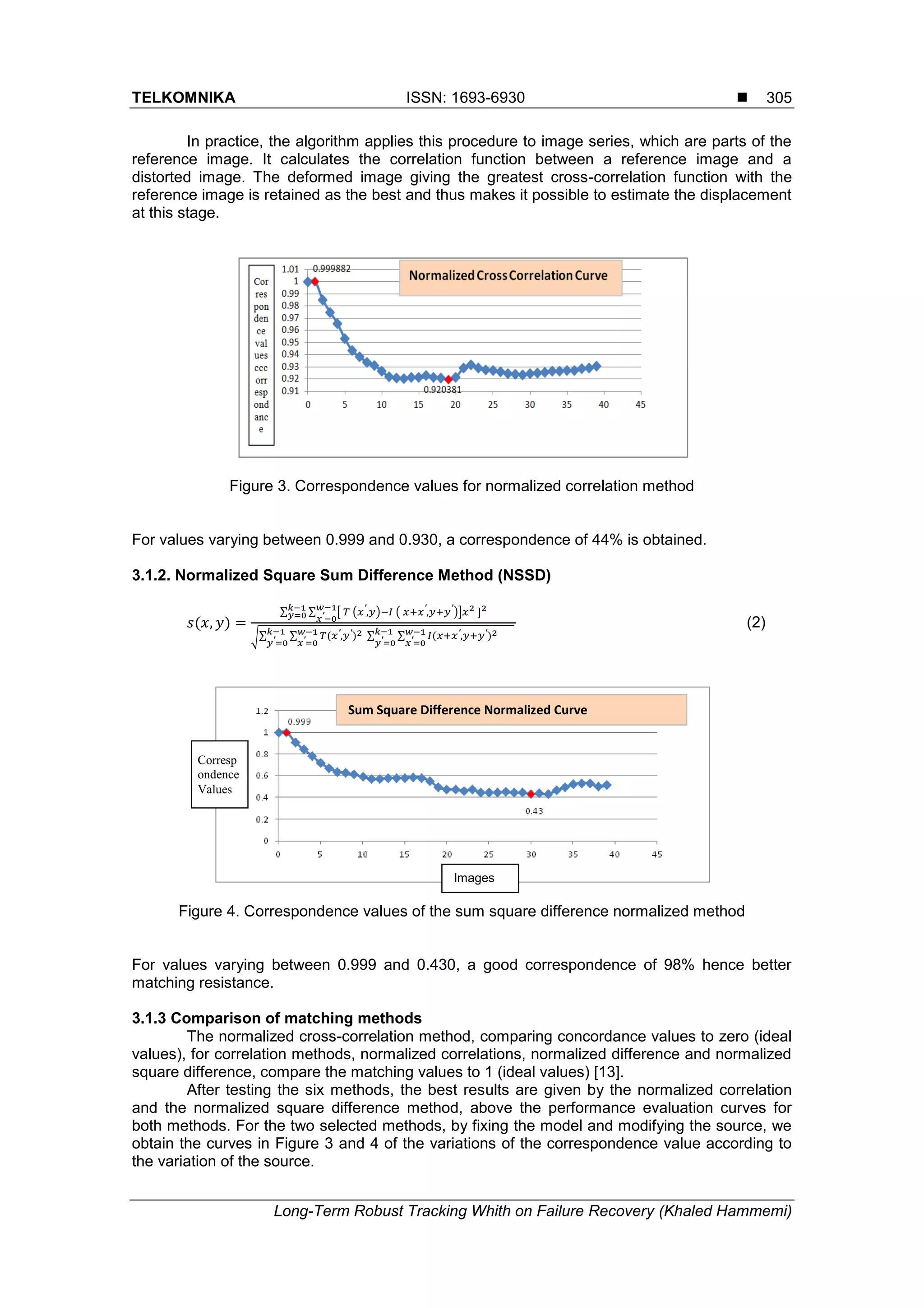 TELKOMNIKA ISSN: 1693-6930 
Long-Term Robust Tracking Whith on Failure Recovery (Khaled Hammemi)
305
In practice, the algorithm applies this procedure to image series, which are parts of the
reference image. It calculates the correlation function between a reference image and a
distorted image. The deformed image giving the greatest cross-correlation function with the
reference image is retained as the best and thus makes it possible to estimate the displacement
at this stage.
Figure 3. Correspondence values for normalized correlation method
For values varying between 0.999 and 0.930, a correspondence of 44% is obtained.
3.1.2. Normalized Square Sum Difference Method (NSSD)
∑ ∑ [ ( ) ( )]
√∑ ∑ ∑ ∑
(2)
Figure 4. Correspondence values of the sum square difference normalized method
For values varying between 0.999 and 0.430, a good correspondence of 98% hence better
matching resistance.
3.1.3 Comparison of matching methods
The normalized cross-correlation method, comparing concordance values to zero (ideal
values), for correlation methods, normalized correlations, normalized difference and normalized
square difference, compare the matching values to 1 (ideal values) [13].
After testing the six methods, the best results are given by the normalized correlation
and the normalized square difference method, above the performance evaluation curves for
both methods. For the two selected methods, by fixing the model and modifying the source, we
obtain the curves in Figure 3 and 4 of the variations of the correspondence value according to
the variation of the source.
Sum Square Difference Normalized Curve
Corresp
ondence
Values
Images
 