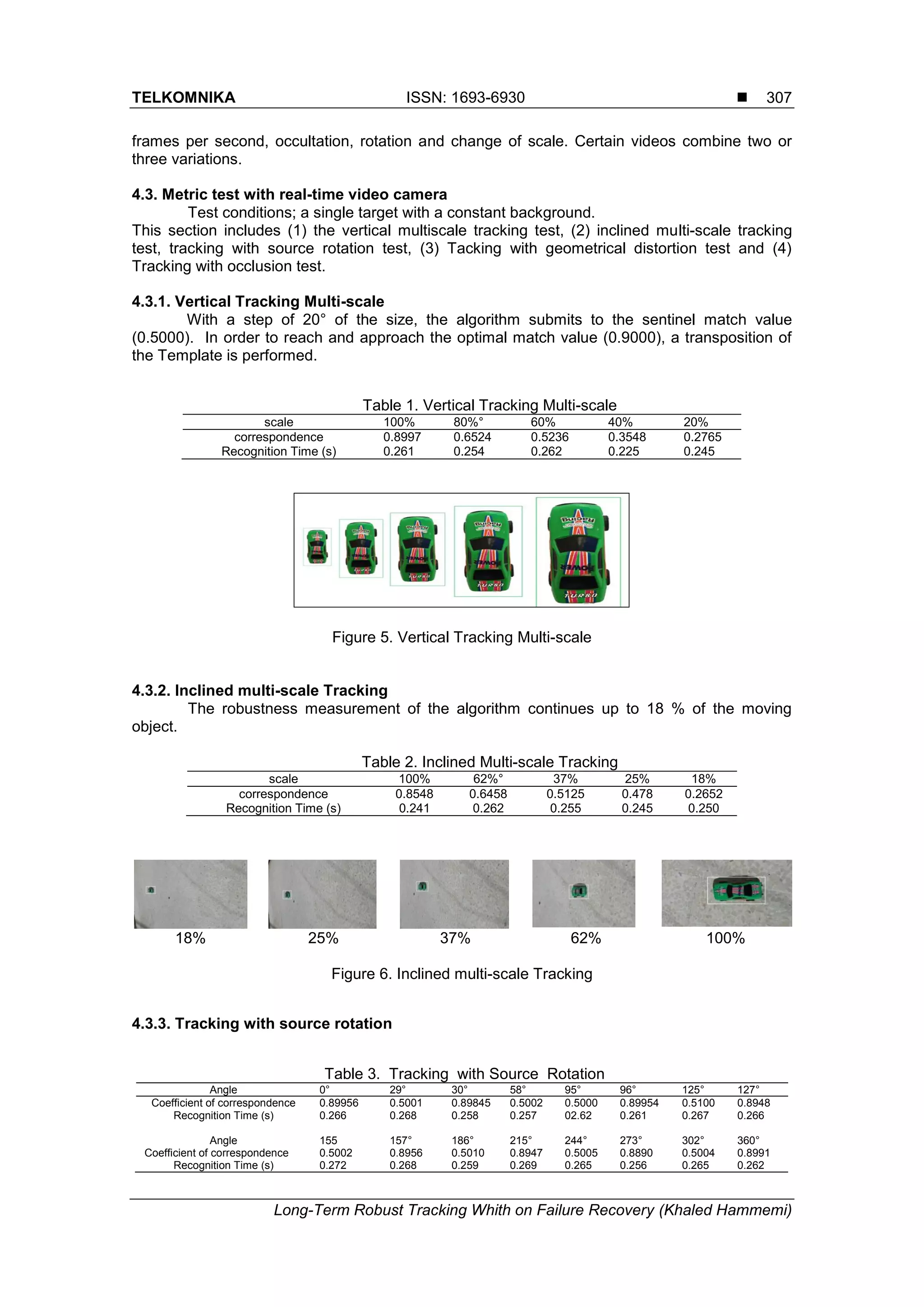 TELKOMNIKA ISSN: 1693-6930 
Long-Term Robust Tracking Whith on Failure Recovery (Khaled Hammemi)
307
frames per second, occultation, rotation and change of scale. Certain videos combine two or
three variations.
4.3. Metric test with real-time video camera
Test conditions; a single target with a constant background.
This section includes (1) the vertical multiscale tracking test, (2) inclined multi-scale tracking
test, tracking with source rotation test, (3) Tacking with geometrical distortion test and (4)
Tracking with occlusion test.
4.3.1. Vertical Tracking Multi-scale
With a step of 20° of the size, the algorithm submits to the sentinel match value
(0.5000). In order to reach and approach the optimal match value (0.9000), a transposition of
the Template is performed.
Table 1. Vertical Tracking Multi-scale
Figure 5. Vertical Tracking Multi-scale
4.3.2. Inclined multi-scale Tracking
The robustness measurement of the algorithm continues up to 18 % of the moving
object.
Table 2. Inclined Multi-scale Tracking
18% 25% 37% 62% 100%
Figure 6. Inclined multi-scale Tracking
4.3.3. Tracking with source rotation
Table 3. Tracking with Source Rotation
Angle 0° 29° 30° 58° 95° 96° 125° 127°
Coefficient of correspondence 0.89956 0.5001 0.89845 0.5002 0.5000 0.89954 0.5100 0.8948
Recognition Time (s) 0.266 0.268 0.258 0.257 02.62 0.261 0.267 0.266
Angle 155 157° 186° 215° 244° 273° 302° 360°
Coefficient of correspondence 0.5002 0.8956 0.5010 0.8947 0.5005 0.8890 0.5004 0.8991
Recognition Time (s) 0.272 0.268 0.259 0.269 0.265 0.256 0.265 0.262
scale 100% 80%° 60% 40% 20%
correspondence 0.8997 0.6524 0.5236 0.3548 0.2765
Recognition Time (s) 0.261 0.254 0.262 0.225 0.245
scale 100% 62%° 37% 25% 18%
correspondence 0.8548 0.6458 0.5125 0.478 0.2652
Recognition Time (s) 0.241 0.262 0.255 0.245 0.250
 