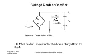 In Line Rectifier 377275109-Ch-2-Uncontrolled-Rectifiers-Autosaved.pptx