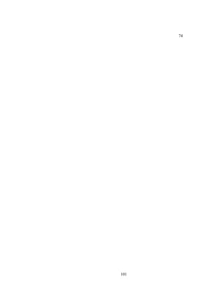 74




101
 