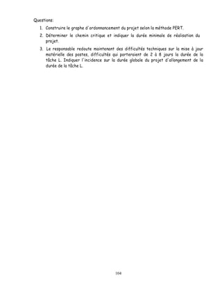 Questions:
   1. Construire le graphe d'ordonnancement du projet selon la méthode PERT.
   2. Déterminer le chemin critique et indiquer la durée minimale de réalisation du
      projet.
   3. Le responsable redoute maintenant des difficultés techniques sur la mise à jour
      matérielle des postes, difficultés qui porteraient de 2 à 8 jours la durée de la
      tâche L. Indiquer l'incidence sur la durée globale du projet d'allongement de la
      durée de la tâche L.




                                         104
 