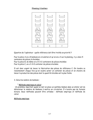 Question de l'opérateur : quelle référence doit être traitée en priorité ?

Pour la pièce A on a 8 kanbans en circulation et qu'on en a 3 sur le planning, il y a donc 5
containers de pièces A stockées.
Pour la pièce B, de même on a 5-3=2 containers de pièces stockées
Pour la pièce C, on a 3-3=0 container de pièces stockées.

Il est donc urgent de lancer la fabrication des pièces de référence C. On tiendra ce
raisonnement chaque fois qu'on voudra usiner un container de pièces et on choisira de
lancer la production des pièces dont la quantité stockée est la plus faible.


3. Calcul du nombre de kanbans :

     ° Méthode empirique et calcul :
 Un problème important quand on met en place un système Kanban dans un atelier est de
déterminer le nombre de Kanbans à mettre en circulation. Il n'existe pas de formule
miracle. Deux méthodes peuvent être utilisées : méthode empirique et méthode de
calcul.

Méthode empirique




                                             117
 