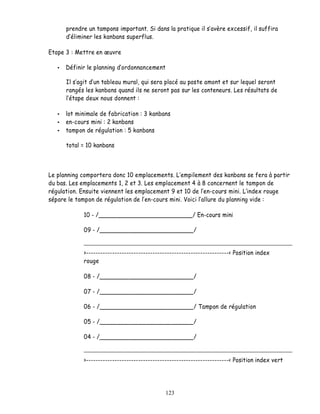 prendre un tampons important. Si dans la pratique il s avère excessif, il suffira
        éliminer les kanbans superflus.

Etape 3 : Mettre en   uvre

      Définir le planning d ordonnancement

      Il s agit d un tableau mural, qui sera placé au poste amont et sur lequel seront
      rangés les kanbans quand ils ne seront pas sur les conteneurs. Les résultats de
       étape deux nous donnent :

      lot minimale de fabrication : 3 kanbans
      en-cours mini : 2 kanbans
      tampon de régulation : 5 kanbans

      total = 10 kanbans



Le planning comportera donc 10 emplacements. L empilement des kanbans se fera à partir
du bas. Les emplacements 1, 2 et 3. Les emplacement 4 à 8 concernent le tampon de
régulation. Ensuite viennent les emplacement 9 et 10 de len-cours mini. L index rouge
sépare le tampon de régulation de l en-cours mini. Voici l allure du planning vide :

            10 - /__________________________/ En-cours mini

            09 - /__________________________/


            >------------------------------------------------------------< Position index
            rouge

            08 - /__________________________/

            07 - /__________________________/

            06 - /__________________________/ Tampon de régulation

            05 - /__________________________/

            04 - /__________________________/


            >------------------------------------------------------------< Position index vert




                                             123
 