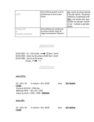 Cette méthode permet la sortie     AV : Sortie de stock valorisé
                               systématique du stock le plus      à un coût récent + En périod
                               récent                               inflation, la méthode la RF
                                                                  INC : Les stocks sont sous
                                                                  évolués en période d inflatio
                                                                  et sur évolués en période d
                                                                  baisse.
                               Cette méthode est utilisée pour
                               les ateliers faisant l objet de
                               réapprovisionnements fréquents.




01/01/2001 : SI = 120 Unités         25 Dhs / Unité.
02/01/2001 : Achat de 30 unités à 25,50 Dhs / Unité.
03/01/2001 : Sortie de 50 unités.
           Stocks          !!?




Selon FIFO :



SI = 120 x 25       et Achats = 30 x 25,50            Donc       SI + Achats
= 3765
 Stock du 02.01.01 = 3765 dhs
 Méthode FIFO = 50 x 25 = 1250
 Valeur du stock = 3765 1250 = 2515 Dhs



Selon CMP :



SI = 120 x 25     et Achats = 30 x 25,50              Donc       SI + Achats
= 3765
 