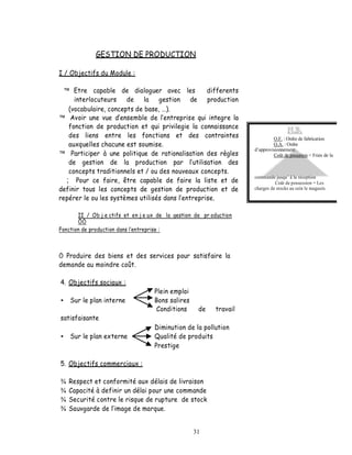 GESTION DE PRODUCTION

I / Objectifs du Module :

     Etre capable de dialoguer avec les            differents
     interlocuteurs    de la      gestion de       production
   (vocabulaire, concepts de base, ).
    Avoir une vue d ensemble de l entreprise qui integre la
   fonction de production et qui privilegie la connaissance
   des liens entre les fonctions et des contraintes                           O.F. : Ordre de fabrication
   auxquelles chacune est soumise.                                            O.A. : Ordre
                                                                     d’approvisionnement
    Participer à une politique de rationalisation des règles                  Coût de passation = Frais de la
   de gestion de la production par utilisation des
   concepts traditionnels et / ou des nouveaux concepts.                               !
  ; Pour ce faire, être capable de faire la liste et de              commande jusqu’ à la réception
                                                                               Coût de possession = Les
definir tous les concepts de gestion de production et de             charges de stocks au sein le magasin.

repérer le ou les systèmes utilisés dans l entreprise.

       II / Ob j e ctifs et en j e ux de la gestion de pr oduction
       ÕÖ
Fonction de production dans l entreprise :



Ö Produire des biens et des services pour satisfaire la
demande au moindre coût.

4. Objectifs sociaux :
                                    Plein emploi
    Sur le plan interne             Bons salires
                                     Conditions     de     travail
satisfaisante
                                    Diminution de la pollution
    Sur le plan externe             Qualité de produits
                                    Prestige

5. Objectifs commerciaux :

¾   Respect et conformité aux délais de livraison
¾   Capacité à definir un délai pour une commande
¾   Securité contre le risque de rupture de stock
¾   Sauvgarde de l image de marque.


                                                   31
 