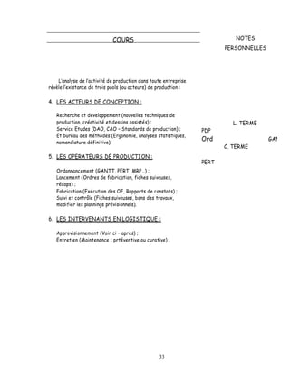 COURS                                          NOTES
                                                                         PERSONNELLES




    L analyse de l activité de production dans toute entreprise
révèle l existance de trois pools (ou acteurs) de production :

4. LES ACTEURS DE CONCEPTION :

   Recherche et développement (nouvelles techniques de
   production, créativité et dessins assistés) ;                            L. TERME
   Service Etudes (DAO, CAO Standards de production) ;            PDP
   Et bureau des méthodes (Ergonomie, analyses statistiques,
   nomenclature définitive).
                                                                  Ord                   GAN
                                                                         C. TERME
5. LES OPERATEURS DE PRODUCTION :
                                                                  PERT
   Ordonnancement (GANTT, PERT, MRP ) ;
   Lancement (Ordres de fabrication, fiches suiveuses,
   récaps) ;
   Fabrication (Exécution des OF, Rapports de constats) ;
   Suivi et contrôle (Fiches suiveuses, bons des travaux,
   modifier les plannings prévisionnels).

6. LES INTERVENANTS EN LOGISTIQUE :

   Approvisionnement (Voir ci après) ;
   Entretien (Maintenance : prtéventive ou curative) .




                                                  33
 