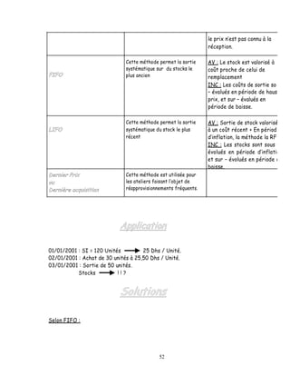 le prix n est pas connu à la
                                                                réception.

                              Cette méthode permet la sortie    AV : Le stock est valorisé à
                              systématique sur du stocks le     coût proche de celui de
                              plus ancien                       remplacement
                                                                INC : Les coûts de sortie so
                                                                  évalués en période de haus
                                                                prix, et sur évalués en
                                                                période de baisse.

                              Cette méthode permet la sortie    AV : Sortie de stock valorisé
                              systématique du stock le plus     à un coût récent + En périod
                              récent                              inflation, la méthode la RF
                                                                INC : Les stocks sont sous
                                                                évolués en période d inflatio
                                                                et sur évolués en période d
                                                                baisse.
                              Cette méthode est utilisée pour
                              les ateliers faisant l objet de
                              réapprovisionnements fréquents.




01/01/2001 : SI = 120 Unités         25 Dhs / Unité.
02/01/2001 : Achat de 30 unités à 25,50 Dhs / Unité.
03/01/2001 : Sortie de 50 unités.
           Stocks          !!?




Selon FIFO :




                                            52
 