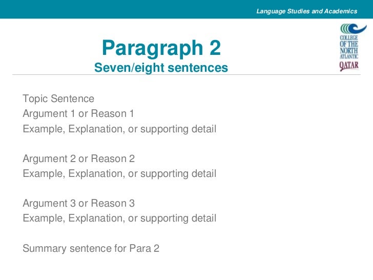 Custom Essay Writing Services