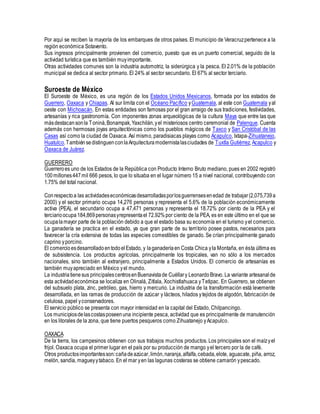 Zonas Económicas de México | DOCX