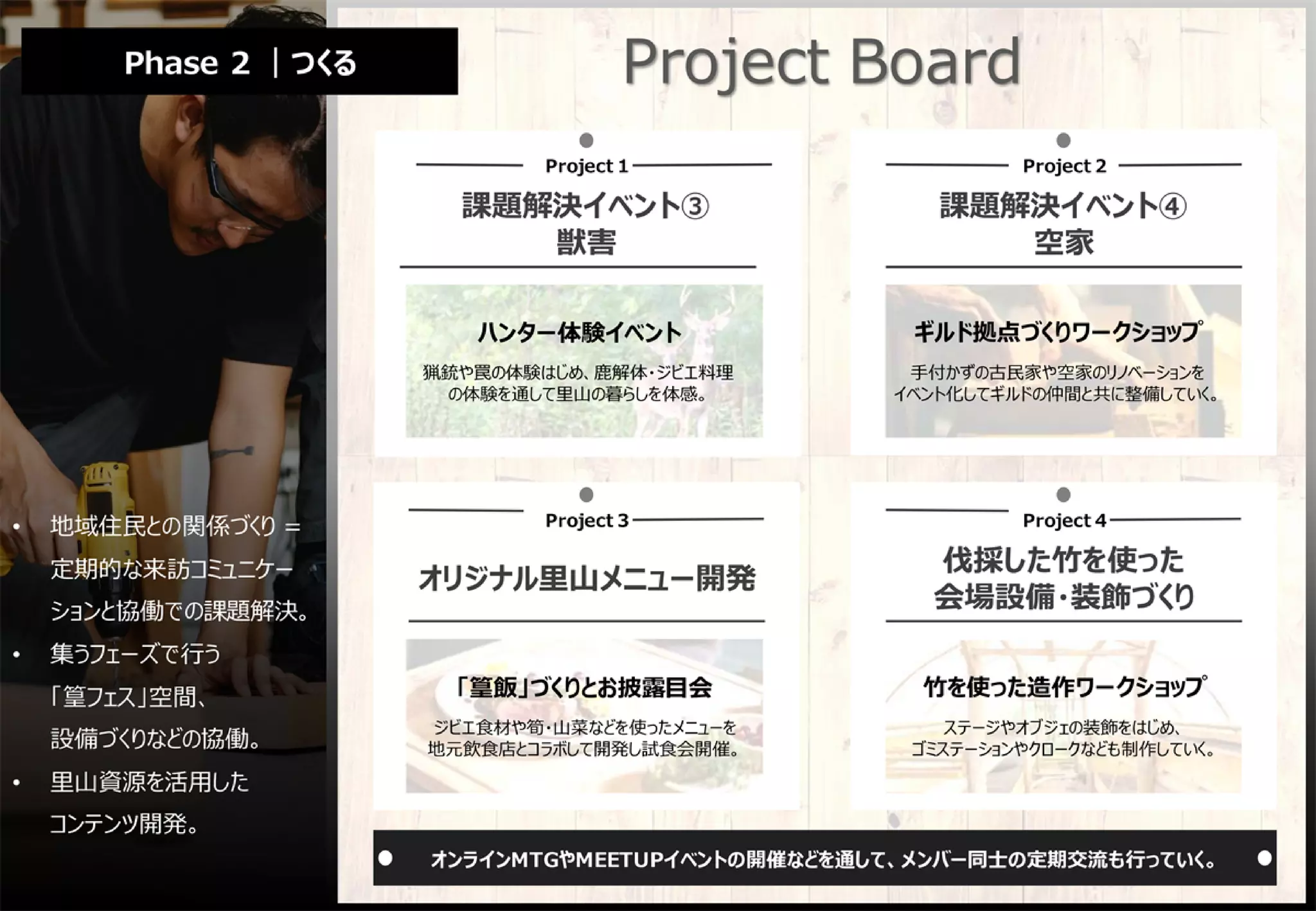 神戸里山でつながる「TAKAMURA Guild」