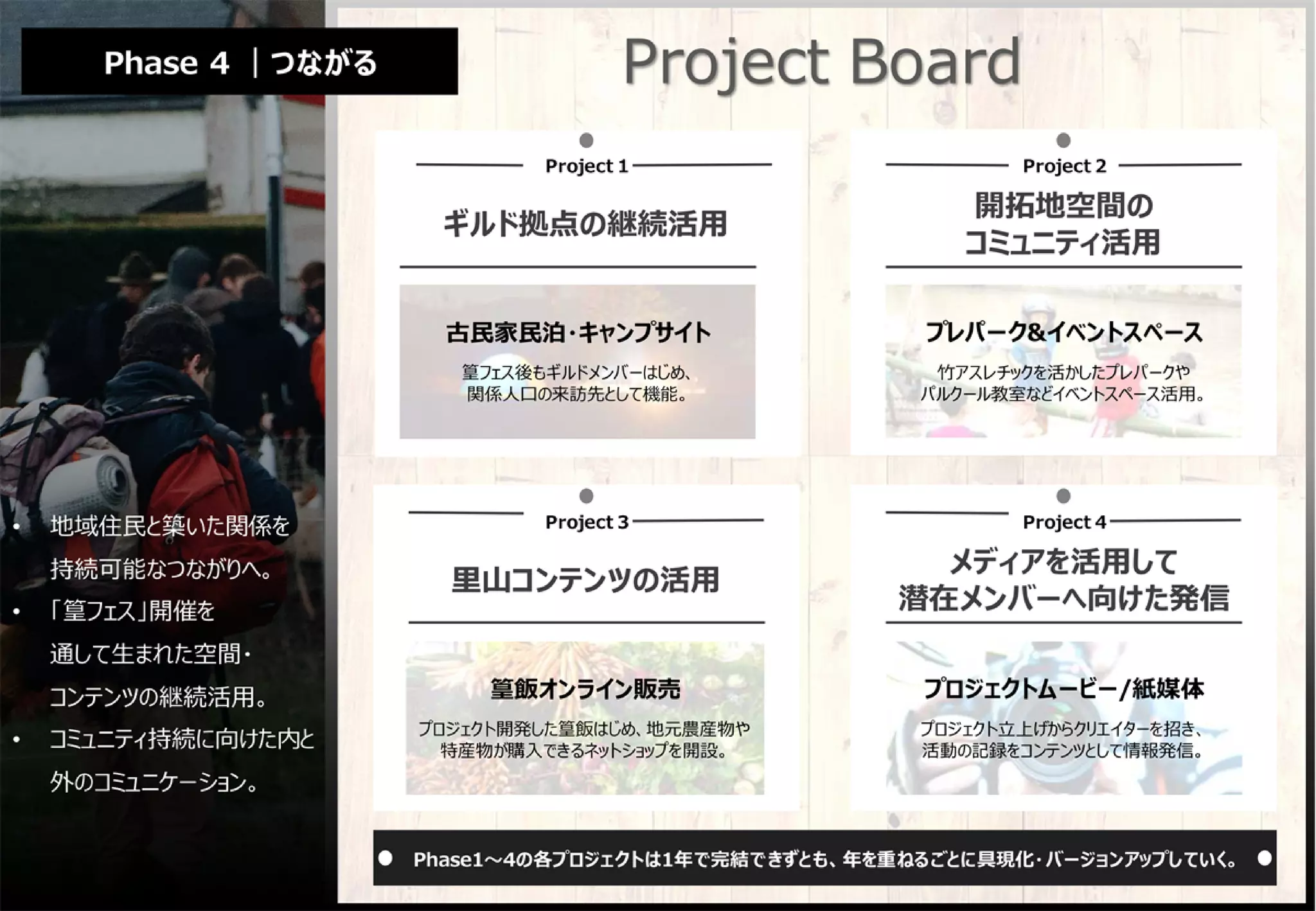 神戸里山でつながる「TAKAMURA Guild」