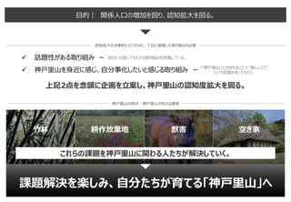 神戸里山でつながる「TAKAMURA Guild」