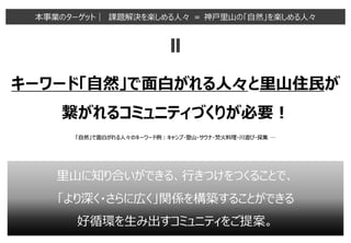 神戸里山でつながる「TAKAMURA Guild」