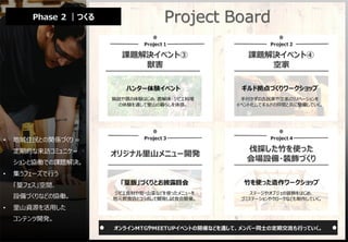 神戸里山でつながる「TAKAMURA Guild」