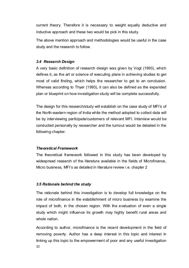 Review of related literature in microfinance
