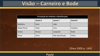 Paulo
Visão – Carneiro e Bode
Correlação de símbolos e identificações
Daniel 2 Daniel 7 Daniel 8
Babilônia Ouro Leão
Medo-Pérsia Prata Urso Cordeiro
Grécia Bronze Leopardo Bode
Roma Ferro Não identificado Chifre
(Shea 2009 p. 149).
 