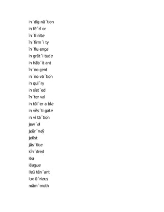 in´dĭg nā´tion
in fē´rĭ or
ĭn´fĭ nĭte
ĭn´fĩrm´i ty
ĭn´flu ençe
in grăt´i tude
in hăb´it ant
ĭn´no çent
in´no vā´tion
in quī´ry
in sĭst´ed
ĭn´ter val
in tŏl´er a ble
in vĕs´ti gate
in vĭ tā´tion
jew´el
joŭr´ney̆
joŭst
jŭs´tĭce
kĭn´dred
lēa
lēague
lieū tĕn´ant
lux ū´rious
măm´moth
 