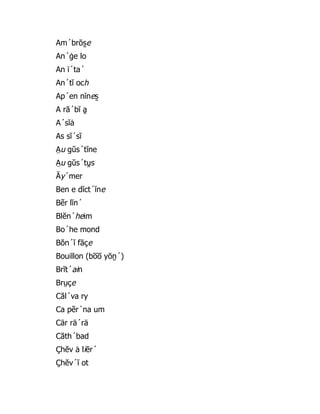 Am´brōs̱ e
An´ġe lo
An ï´ta´
An´tĭ och
Ap´en nīnes̱
A rā´bĭ a̯
A´sĭȧ
As sĭ´sĭ
A̤ u gŭs´tĭne
A̤ u gŭs´tu̯ s
Āy´mer
Ben e dĭct´ĭne
Bẽr lĭn´
Blĕn´heim
Bo´he mond
Bŏn´ĭ fāçe
Bouillon (bo̅ o̅ yōṉ´)
Brĭt´ain
Brṳçe
Căl´va ry
Ca pẽr´na um
Cär rä´rä
Căth´bad
Çhĕv ȧ liēr´
Çhĕv´ĭ ot
 