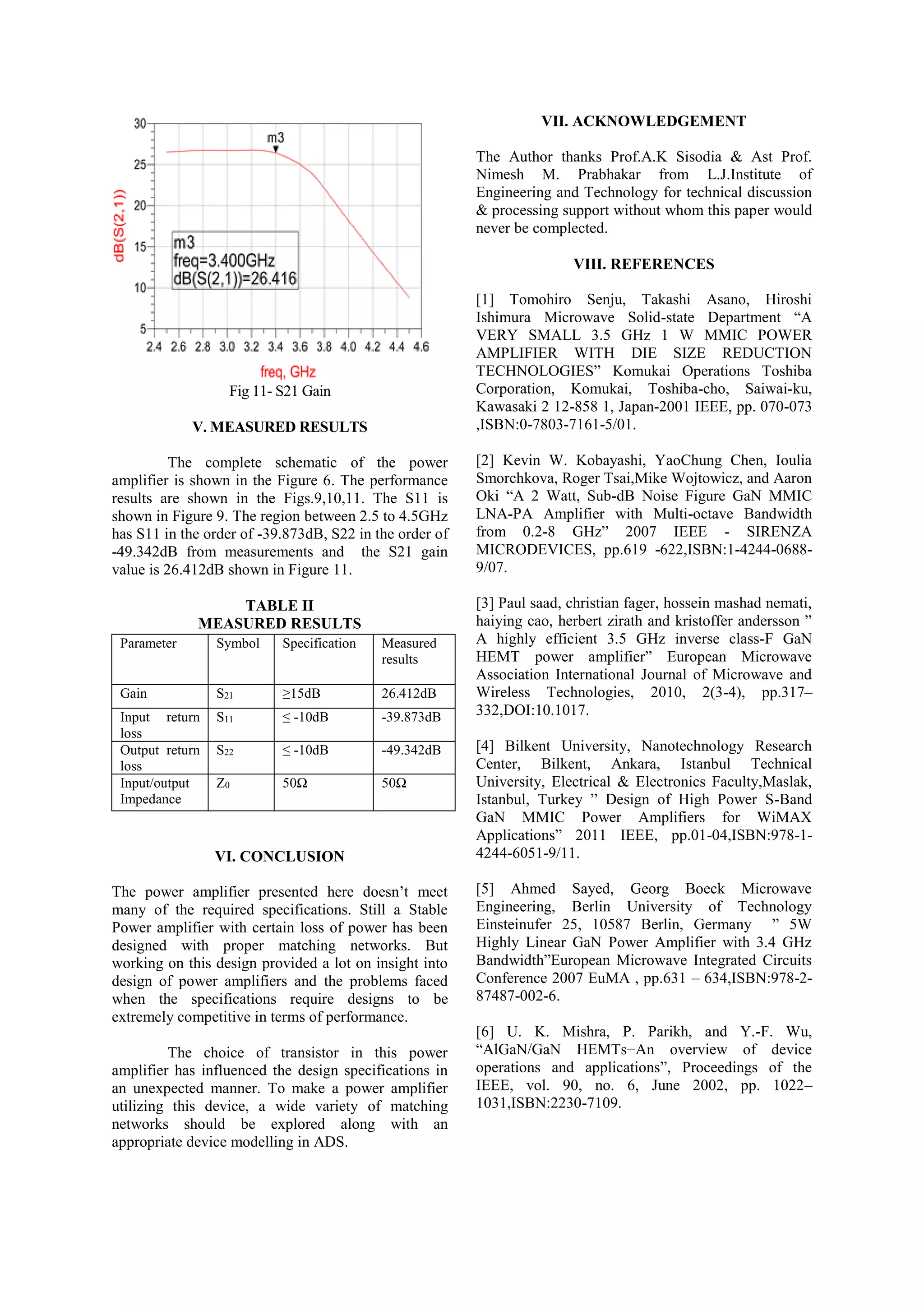 Fig 11- S21 Gain
V. MEASURED RESULTS
The complete schematic of the power
amplifier is shown in the Figure 6. The performance
results are shown in the Figs.9,10,11. The S11 is
shown in Figure 9. The region between 2.5 to 4.5GHz
has S11 in the order of -39.873dB, S22 in the order of
-49.342dB from measurements and the S21 gain
value is 26.412dB shown in Figure 11.
TABLE II
MEASURED RESULTS
VI. CONCLUSION
The power amplifier presented here doesn’t meet
many of the required specifications. Still a Stable
Power amplifier with certain loss of power has been
designed with proper matching networks. But
working on this design provided a lot on insight into
design of power amplifiers and the problems faced
when the specifications require designs to be
extremely competitive in terms of performance.
The choice of transistor in this power
amplifier has influenced the design specifications in
an unexpected manner. To make a power amplifier
utilizing this device, a wide variety of matching
networks should be explored along with an
appropriate device modelling in ADS.
VII. ACKNOWLEDGEMENT
The Author thanks Prof.A.K Sisodia & Ast Prof.
Nimesh M. Prabhakar from L.J.Institute of
Engineering and Technology for technical discussion
& processing support without whom this paper would
never be complected.
VIII. REFERENCES
[1] Tomohiro Senju, Takashi Asano, Hiroshi
Ishimura Microwave Solid-state Department “A
VERY SMALL 3.5 GHz 1 W MMIC POWER
AMPLIFIER WITH DIE SIZE REDUCTION
TECHNOLOGIES” Komukai Operations Toshiba
Corporation, Komukai, Toshiba-cho, Saiwai-ku,
Kawasaki 2 12-858 1, Japan-2001 IEEE, pp. 070-073
,ISBN:0-7803-7161-5/01.
[2] Kevin W. Kobayashi, YaoChung Chen, Ioulia
Smorchkova, Roger Tsai,Mike Wojtowicz, and Aaron
Oki “A 2 Watt, Sub-dB Noise Figure GaN MMIC
LNA-PA Amplifier with Multi-octave Bandwidth
from 0.2-8 GHz” 2007 IEEE - SIRENZA
MICRODEVICES, pp.619 -622,ISBN:1-4244-0688-
9/07.
[3] Paul saad, christian fager, hossein mashad nemati,
haiying cao, herbert zirath and kristoffer andersson ”
A highly efficient 3.5 GHz inverse class-F GaN
HEMT power amplifier” European Microwave
Association International Journal of Microwave and
Wireless Technologies, 2010, 2(3-4), pp.317–
332,DOI:10.1017.
[4] Bilkent University, Nanotechnology Research
Center, Bilkent, Ankara, Istanbul Technical
University, Electrical & Electronics Faculty,Maslak,
Istanbul, Turkey ” Design of High Power S-Band
GaN MMIC Power Amplifiers for WiMAX
Applications” 2011 IEEE, pp.01-04,ISBN:978-1-
4244-6051-9/11.
[5] Ahmed Sayed, Georg Boeck Microwave
Engineering, Berlin University of Technology
Einsteinufer 25, 10587 Berlin, Germany ” 5W
Highly Linear GaN Power Amplifier with 3.4 GHz
Bandwidth”European Microwave Integrated Circuits
Conference 2007 EuMA , pp.631 – 634,ISBN:978-2-
87487-002-6.
[6] U. K. Mishra, P. Parikh, and Y.-F. Wu,
“AlGaN/GaN HEMTs−An overview of device
operations and applications”, Proceedings of the
IEEE, vol. 90, no. 6, June 2002, pp. 1022–
1031,ISBN:2230-7109.
Parameter Symbol Specification Measured
results
Gain S21 ≥15dB 26.412dB
Input return
loss
S11 ≤ -10dB -39.873dB
Output return
loss
S22 ≤ -10dB -49.342dB
Input/output
Impedance
Z0 50Ω 50Ω
 