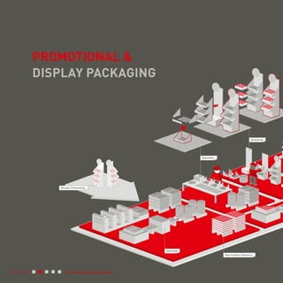 PROMOTIONAL &
DISPLAY PACKAGING
Sourcing
Assembly
Attaching
Raw Product Delivery
Design /Consulting
014 / 015 Promotional & Display Packaging
 