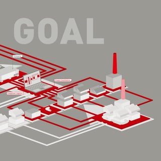 goal
Component Logistics
Project Coordination
Packaging
 