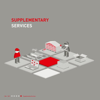 Supplementary Services
SUPPLEMENTARY
SERVICES
036 / 037
 