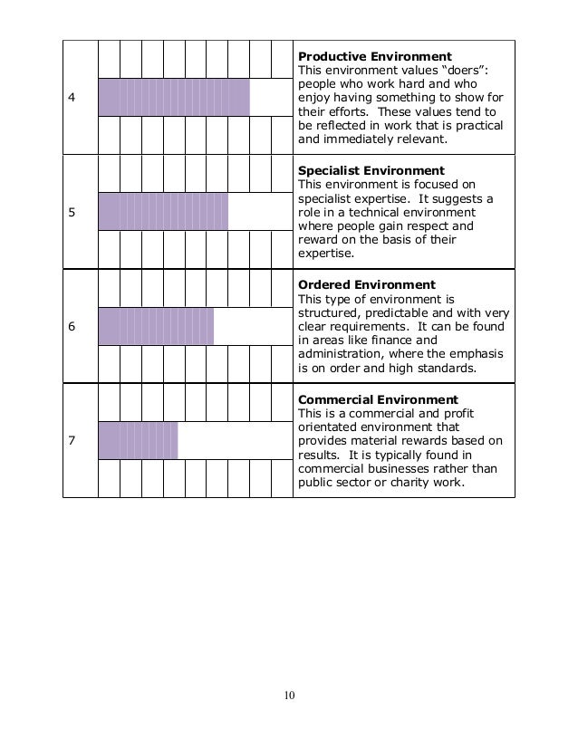 Skills Health Check Full Report[1]