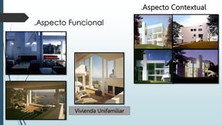 Vivienda Unifamiliar
.Aspecto Contextual
 