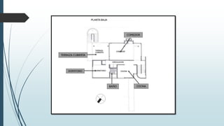 TERRAZA CUBIERTA
DORMITORIO
COMEDOR
COCINA
BAÑO
 