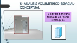 -El edificio tiene una
forma de un Prisma
rectangular.
 
